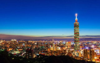 福州东新高度 福州晋安地标第一高楼 易主